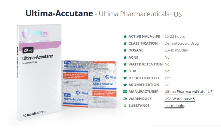 Should I Buy Ultima Accutane Online For Acne Treatments?